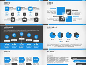 藍(lán)色大氣科技企業(yè)宣傳 品牌推廣與公司簡(jiǎn)介模板全攻略