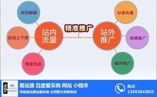 滎陽(yáng)網(wǎng)站建設(shè)價(jià)格解析 為何選擇凝睿科技進(jìn)行專業(yè)的技術(shù)推廣？