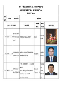 2018表面處理新技術(shù)與產(chǎn)品推廣會(huì) 創(chuàng)新引領(lǐng)產(chǎn)業(yè)升級(jí)