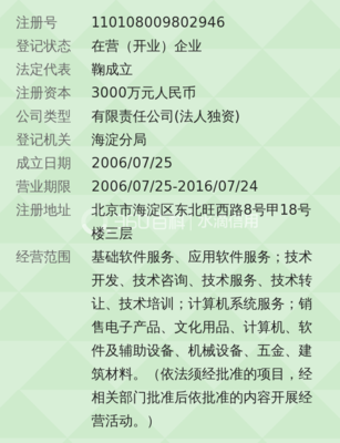 北京廣聯達夢龍軟件 建筑信息化的領軍者與一站式信息技術咨詢服務