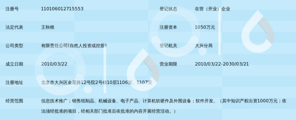 中企信誠(北京)防偽技術 驅動軟硬件創新，筑牢防偽安全防線